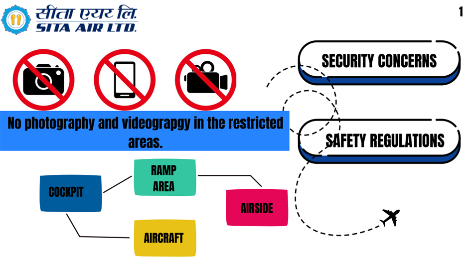 Safety Guideline